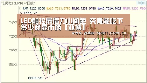 LED触控屏借力小间距 究竟能吃下多少商显市场【亚博】(图3) 亚博体育